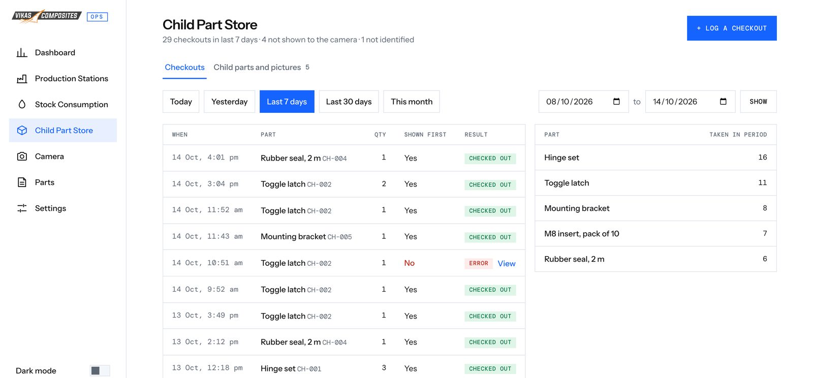 Child part store checkouts, one flagged as an error